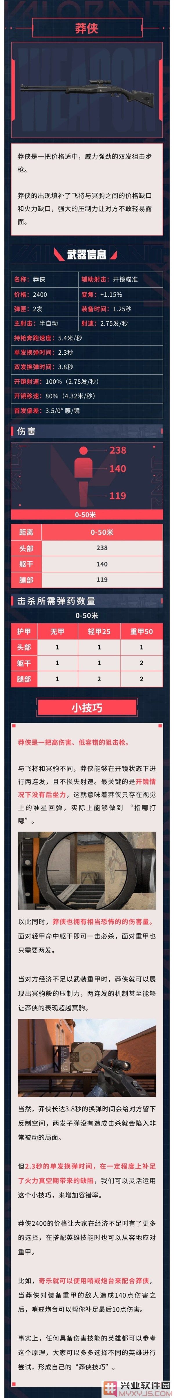 莽侠的小技巧大揭秘，让对手在战斗中汗流浃背，体验不到的紧张感！