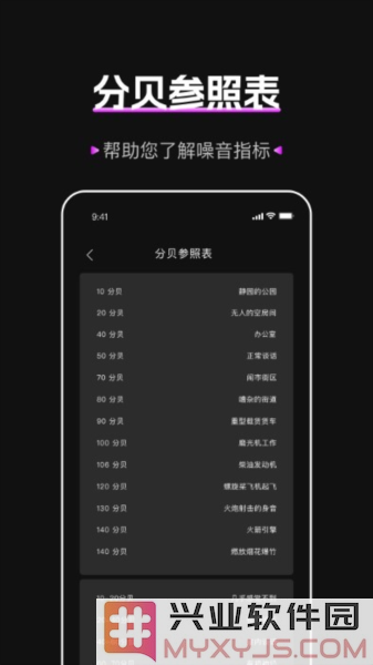 标准噪音分贝检测仪app截图1