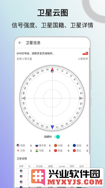 信号检测仪app截图2