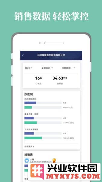 有台手术App截图2