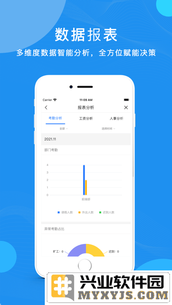 云经理app截图3