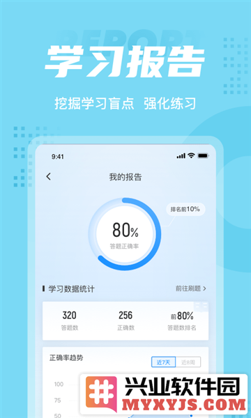 护士资格证考试聚题库app截图4