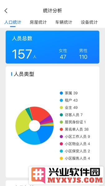 星云家园管家app截图2