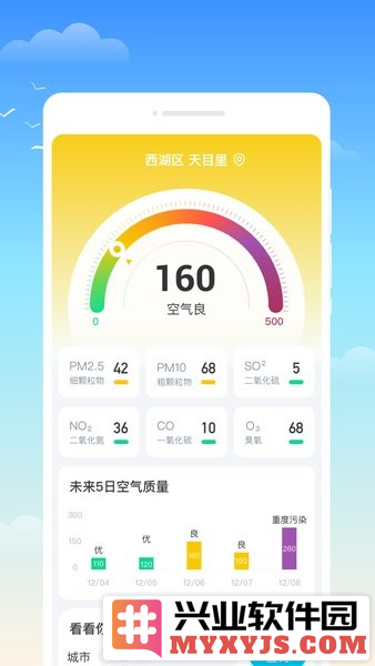 什锦天气app截图1