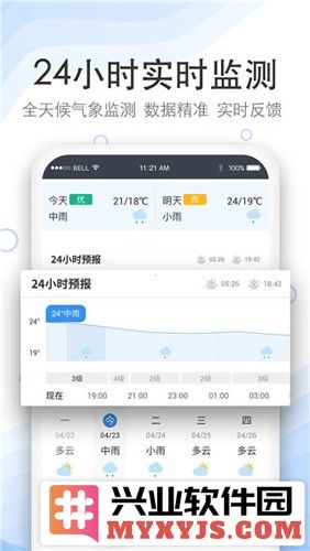 实况天气预报2024版截图4