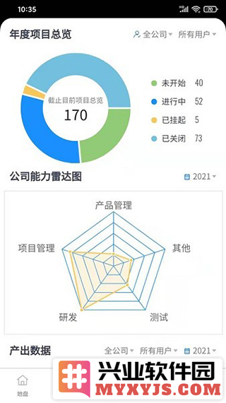 禅道手机客户端截图2