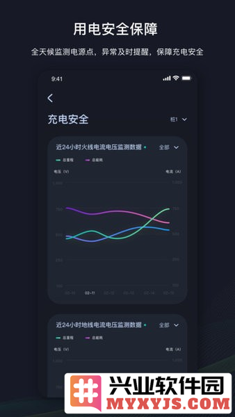 挚达充电桩app截图2