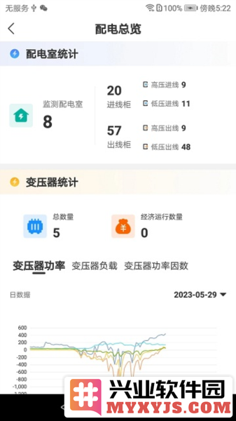 能控管家app截图2