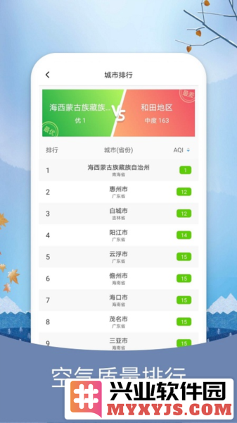 彩虹日历天气app截图3