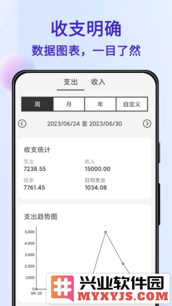 达达记账app截图2