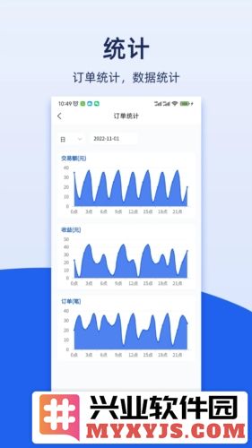 喵小匠app截图3