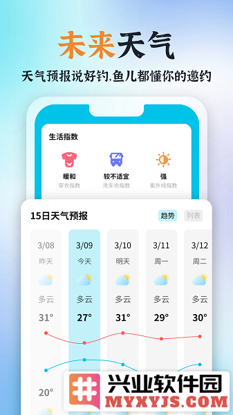 青青好天气app截图3